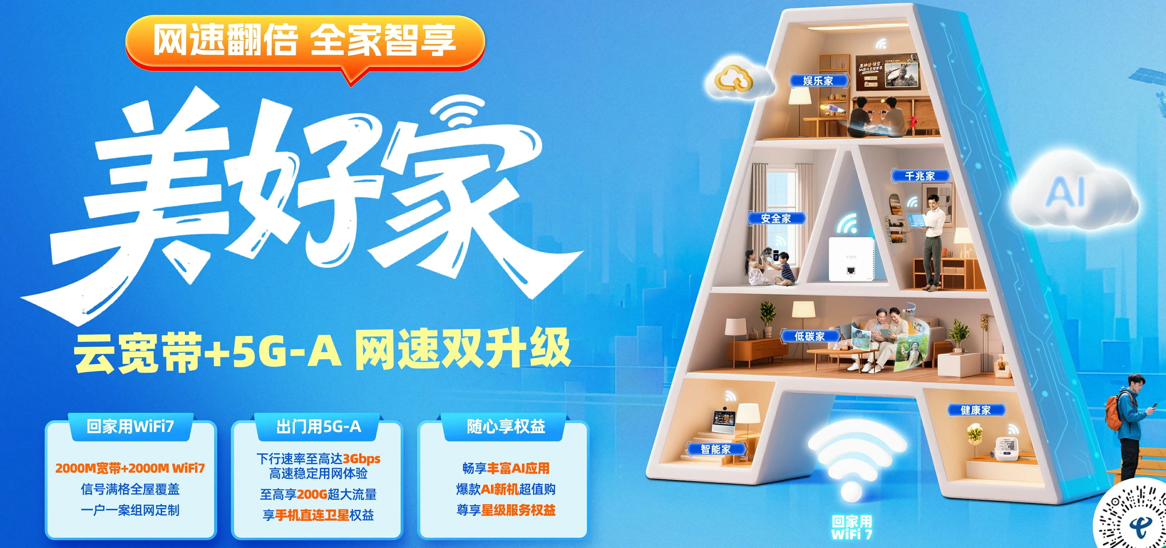 中国电信 高碑店市电信宽带 宽带套餐